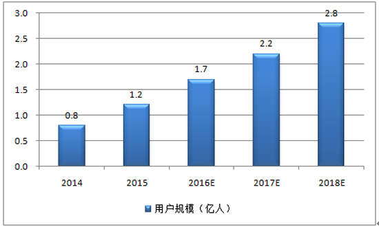 游迅网www.yxdown.com