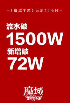 流水超1500万.png