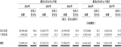 微信截图_20171204104714.png