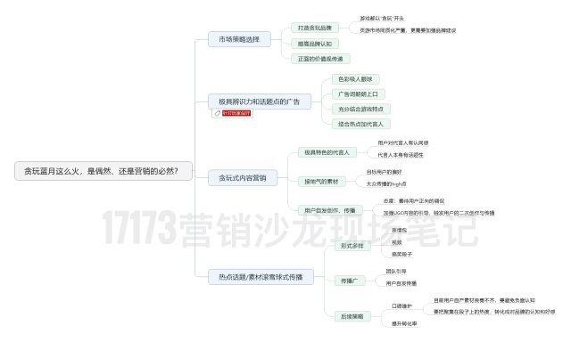 贪玩游戏页游市场负责人 : “渣渣辉”是如何炼成的？